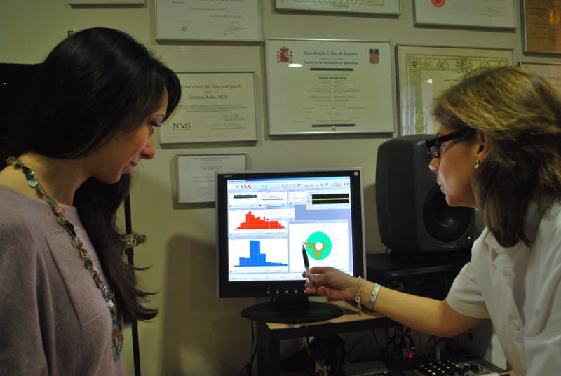 feminización de la voz 4