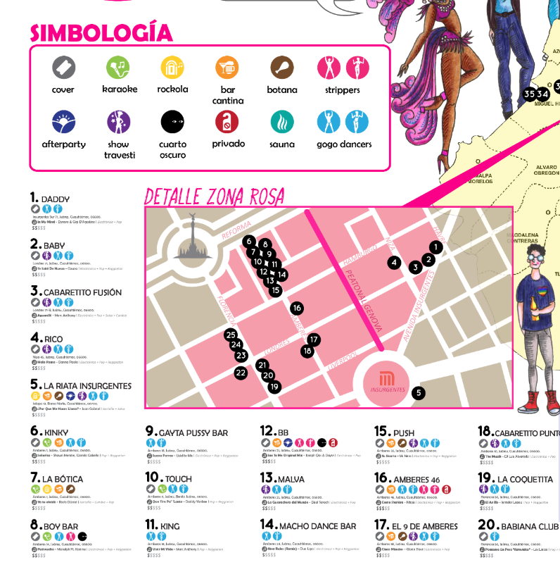 mapa antros gays CDMX