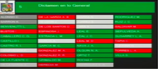 Pin parental diputado homófobo