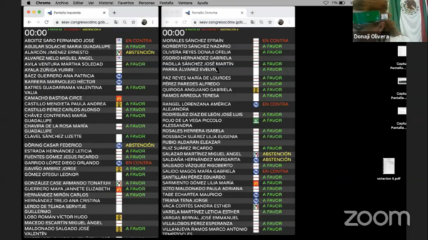 diputados terapias conversión