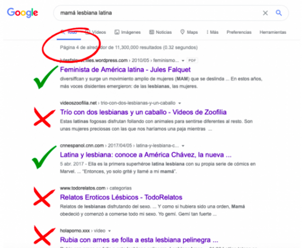 googlee-mamá-lesbiana-latina