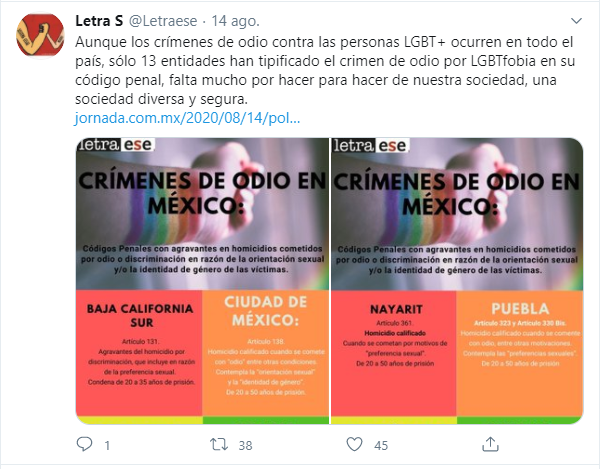 Alejandro Brito Letra S