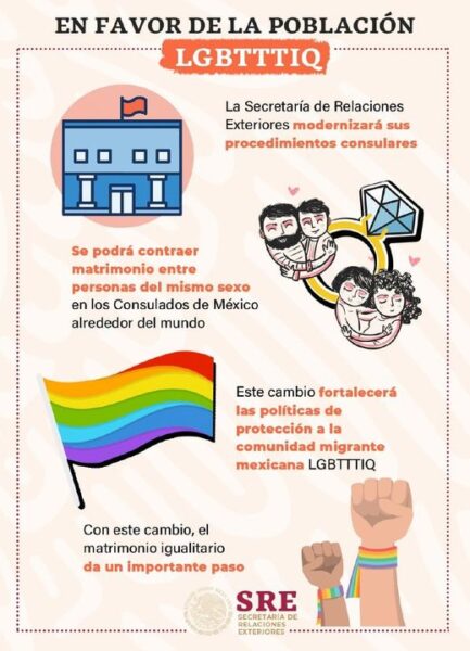 SRE matrimonio igualitario