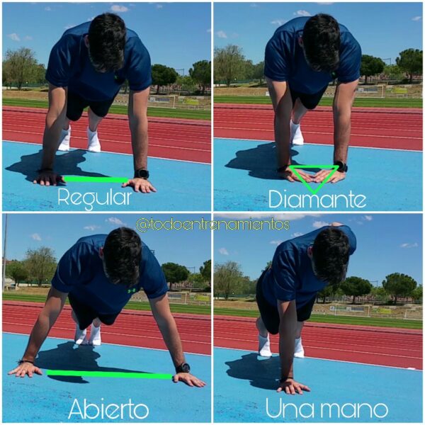 Tipos de flexiones.