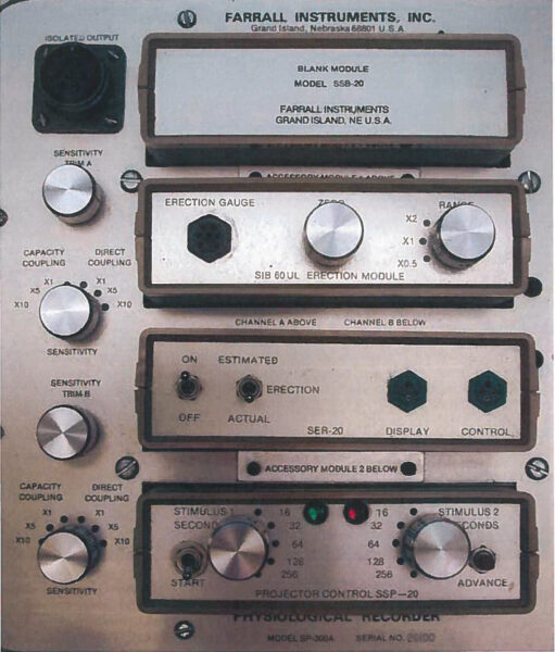 kit terapias de conversión casero