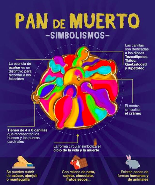 comprar pan de muerto de arcoíris