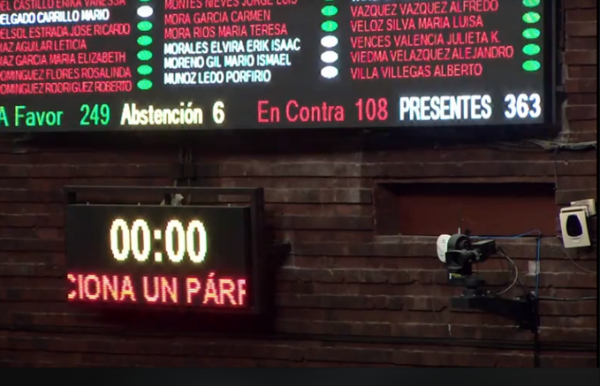 Reforma fondo salud bienestar