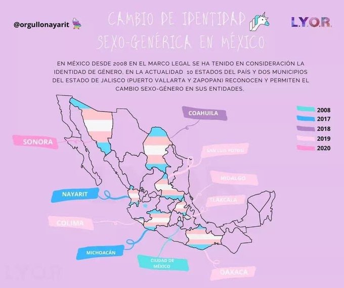 estados que reconocen la identidad de género de las personas trans