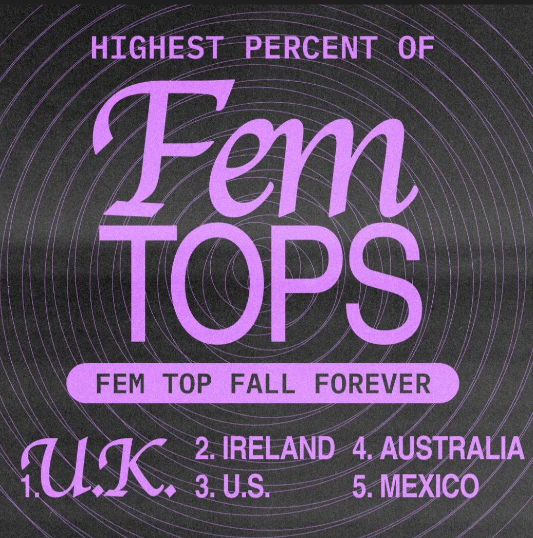 Femme tops grindr 2024