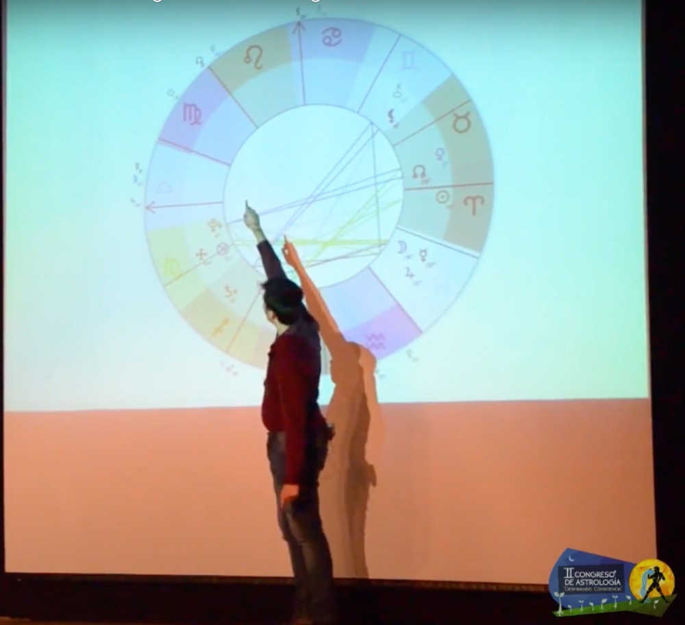 carta natal homosexualidad astrólogo elías d molins