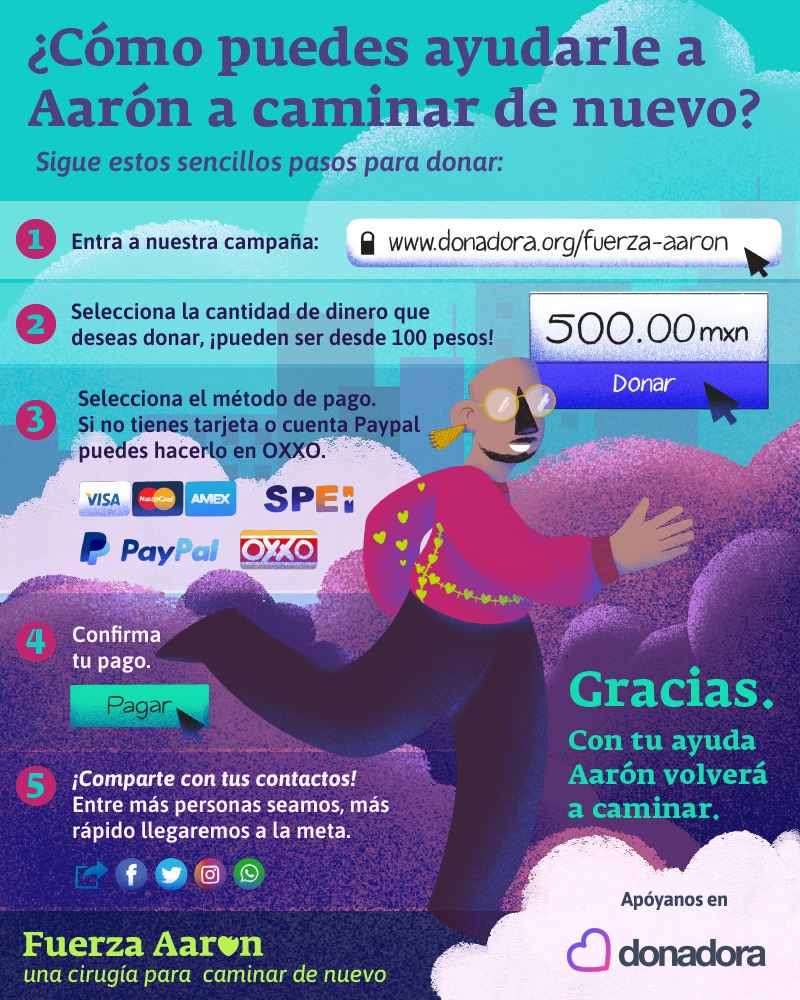 Campaña Fuerza Aarón en Donadora