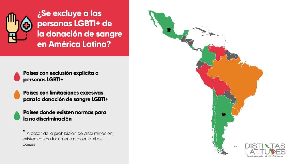 donación-sangre-lgbt-discriminación-méxico-costa rica-américa-latina
