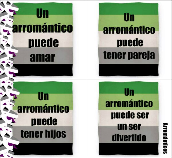 espectro arromántico mitos twitter