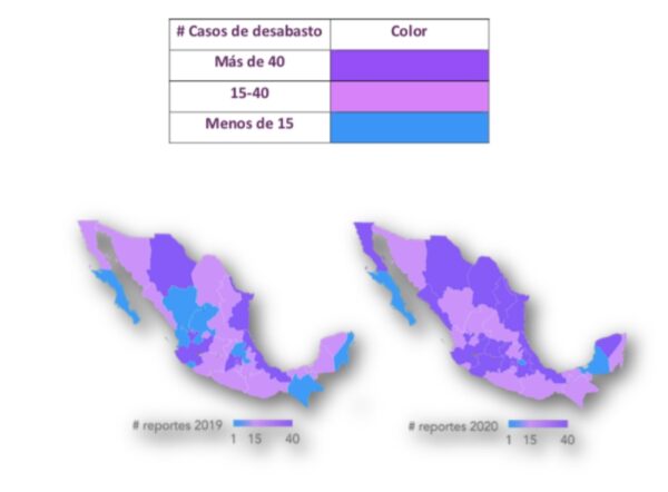 mapeo desabasto medicamentos antirretrovirales 2020 2021 nosotrxs vih