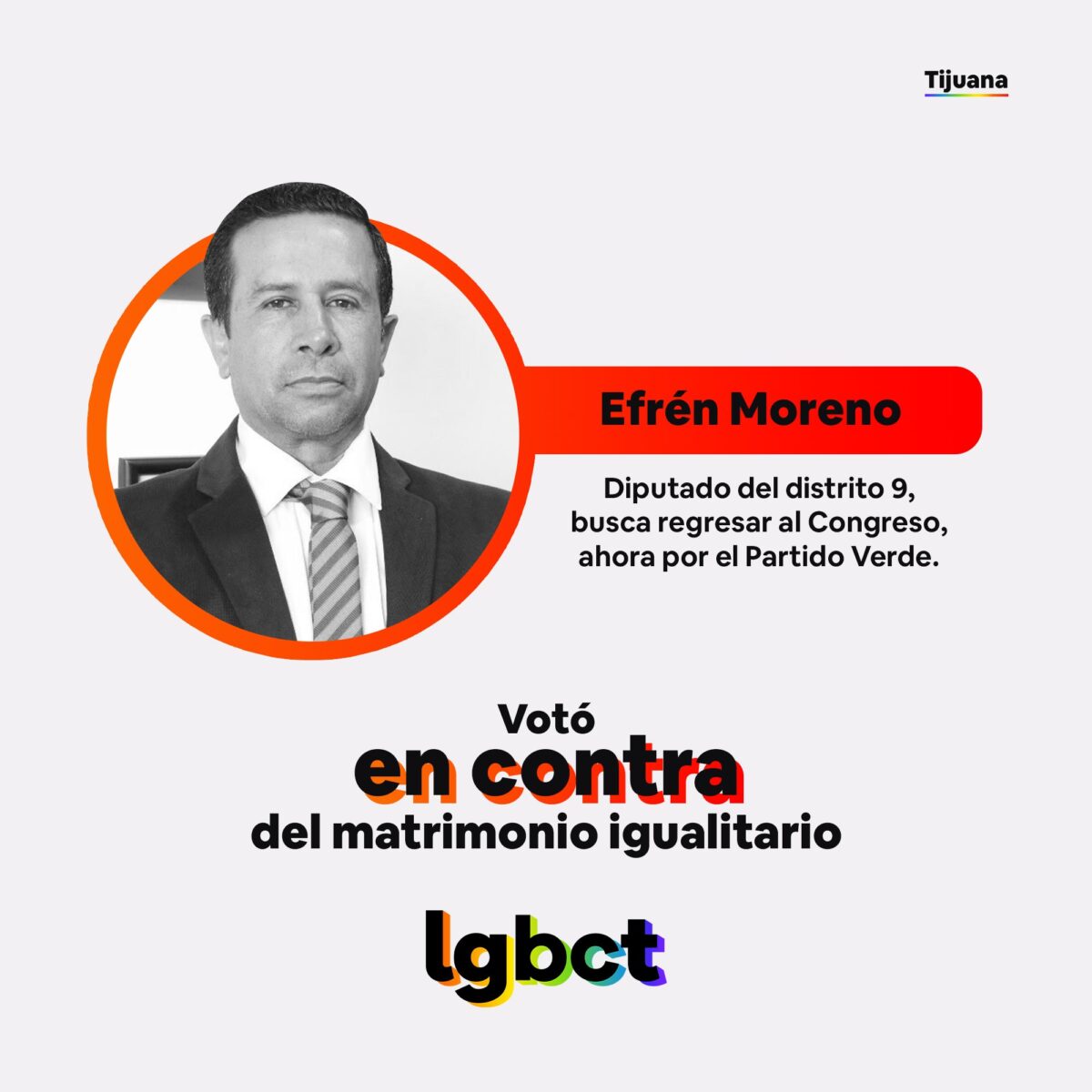 Diputados que rechazaron el matrimonio igualitario en Baja California