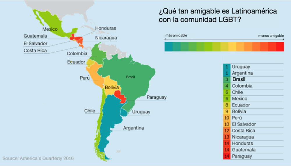 Países homofóbicos Latinoamérica