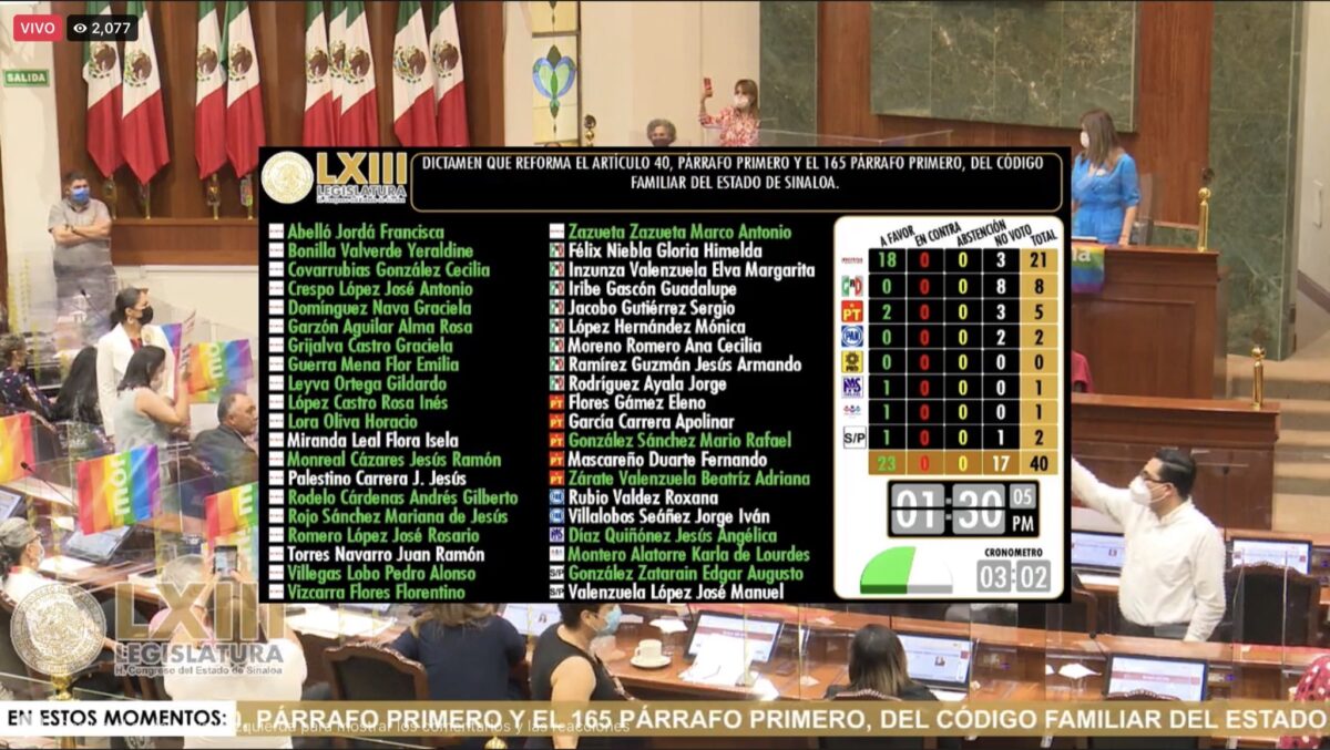 votación matrimonio igualitario Sinaloa
