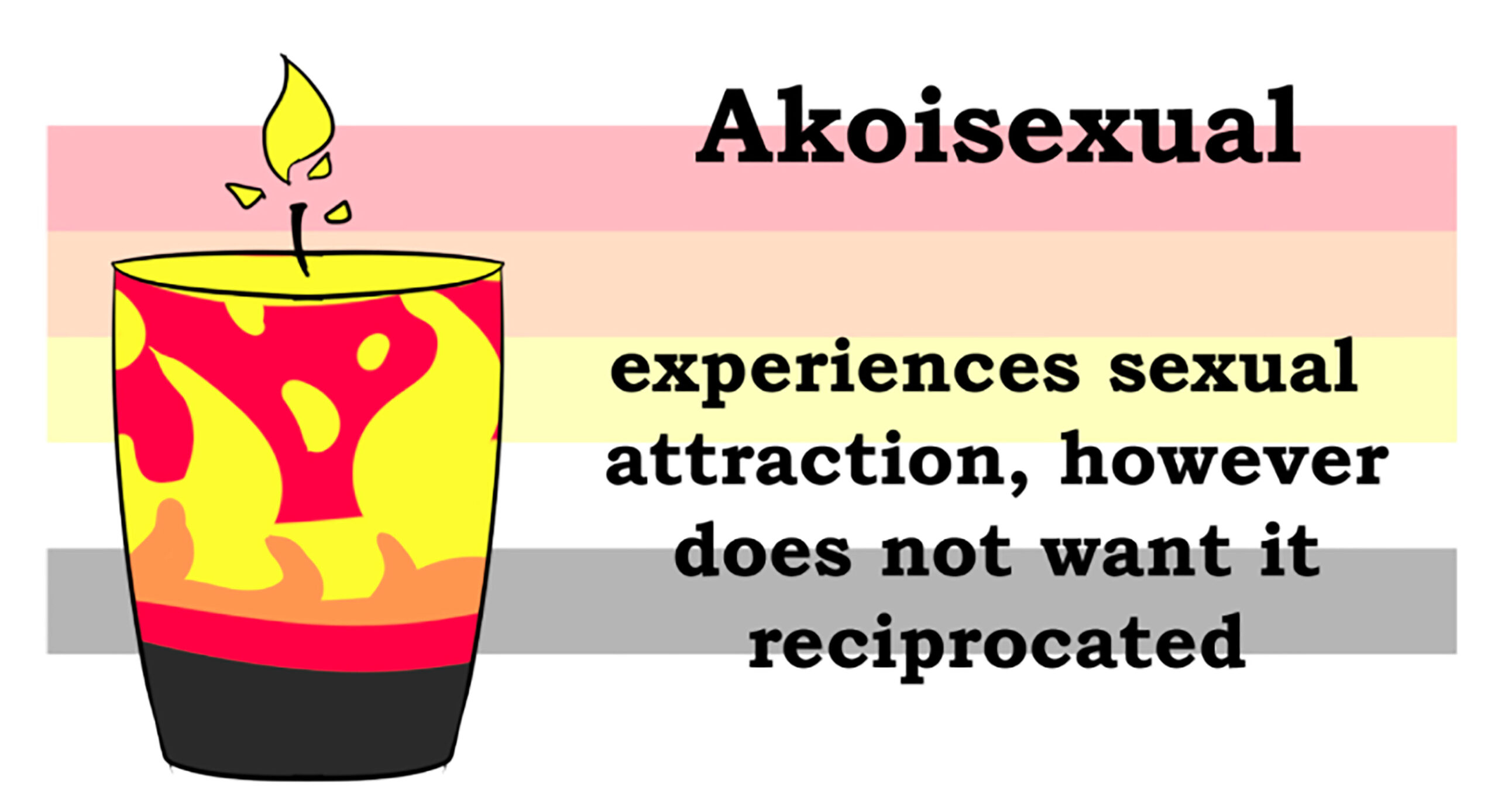 Akoiosexual Akoiosexualidad