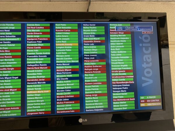 votación 23 noviembre cámara de diputados diputadas matrimonio igualitario chile