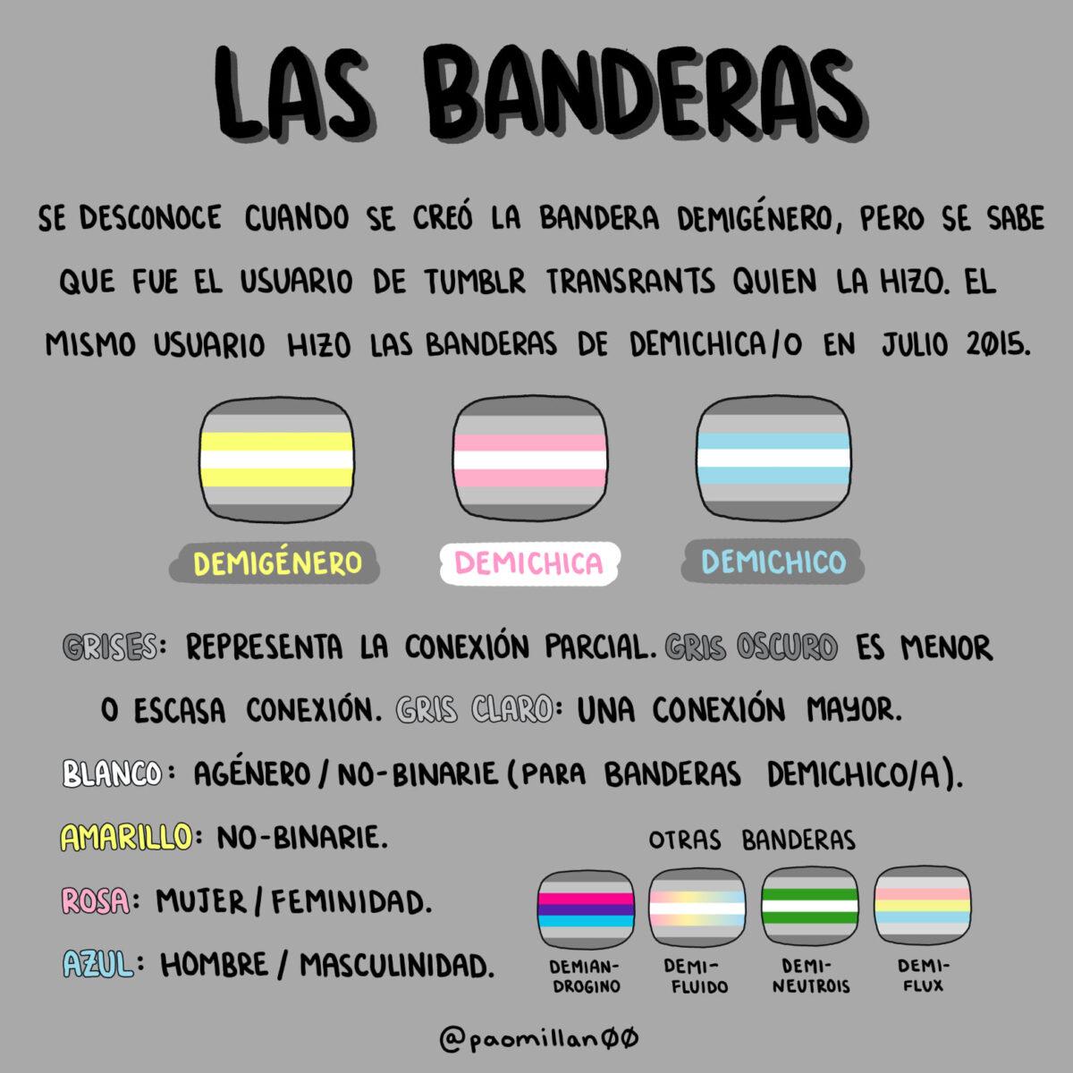banderas identidades demigénero