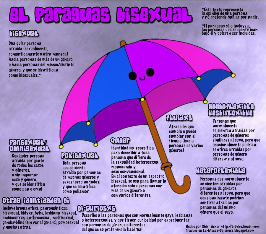 paraguas bisexual