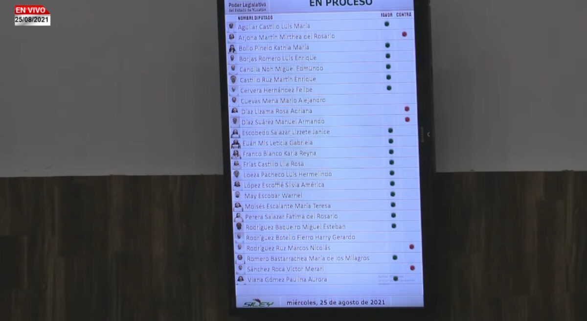 resultados votacion matrimonio igualitario yucatán