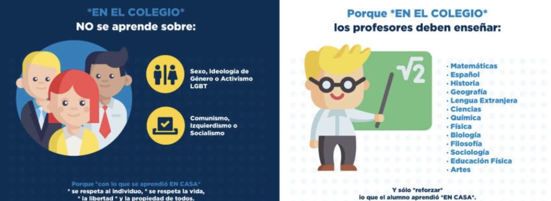 Colegio San Mateo Apóstol de Grupo Inspired