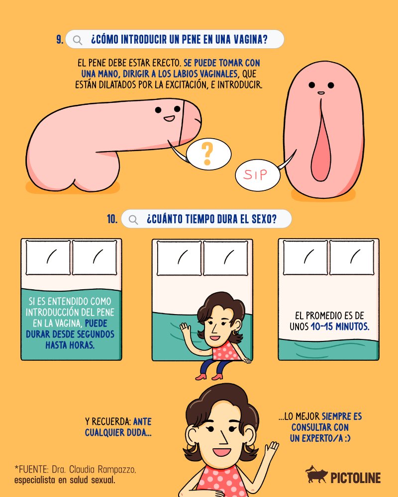 duración sexo