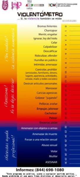 violentómetro ipn violencia de género intragénero