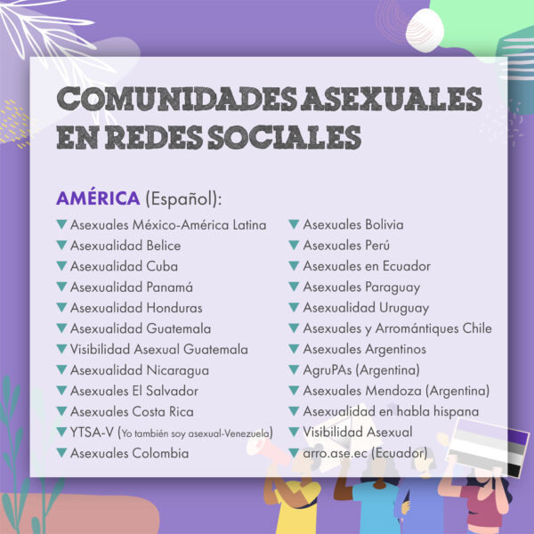 día visibilidad asexual comunidades américa latina