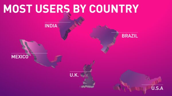 Grind Unwrapped revela que México es de los países en donde más se utiliza la aplicación Grindr