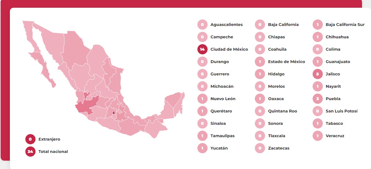 Estadísticas de casos de LGBTfobia en estados de México durante enero de 2022