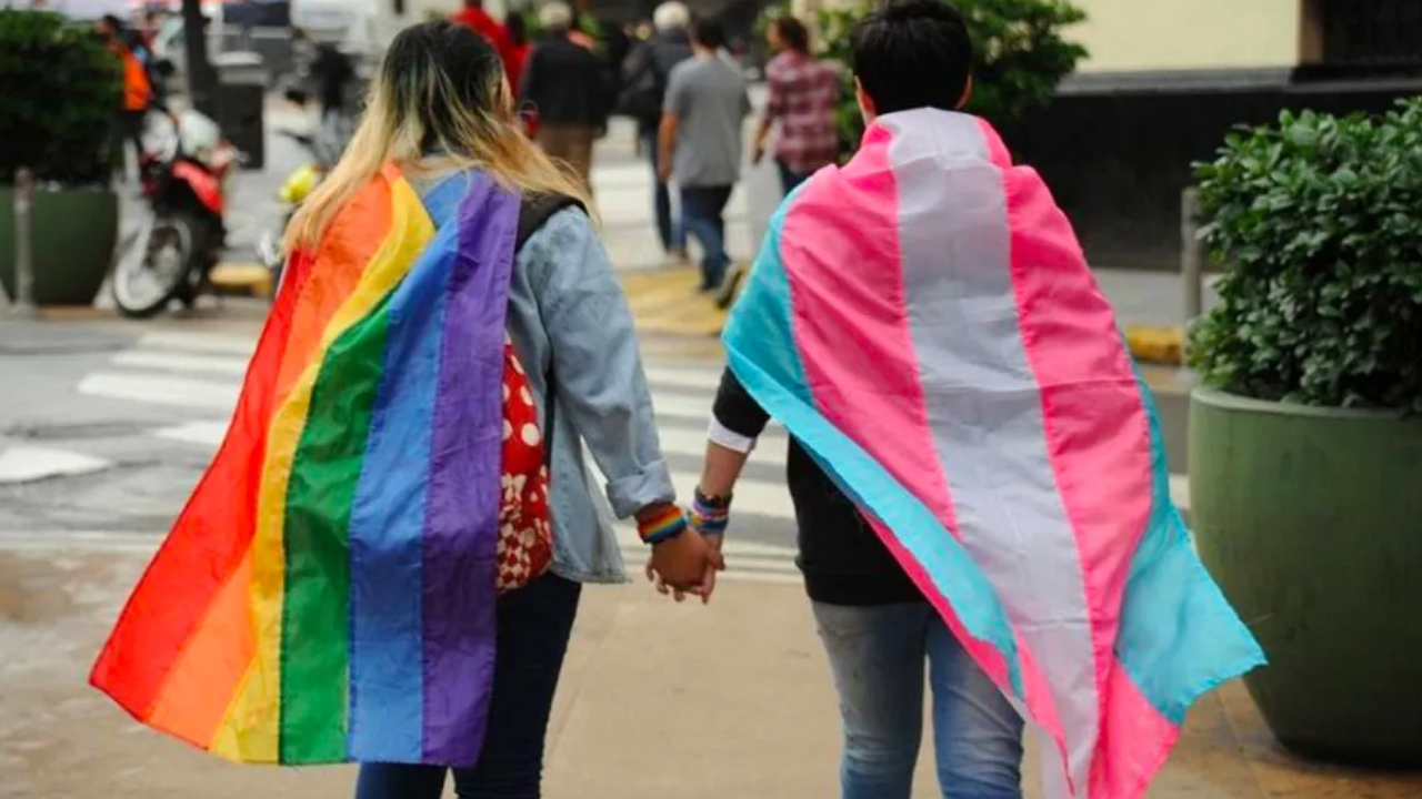 test qué tan transincluyente eres