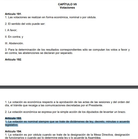 Votación por cédula y nominal en Jalisco