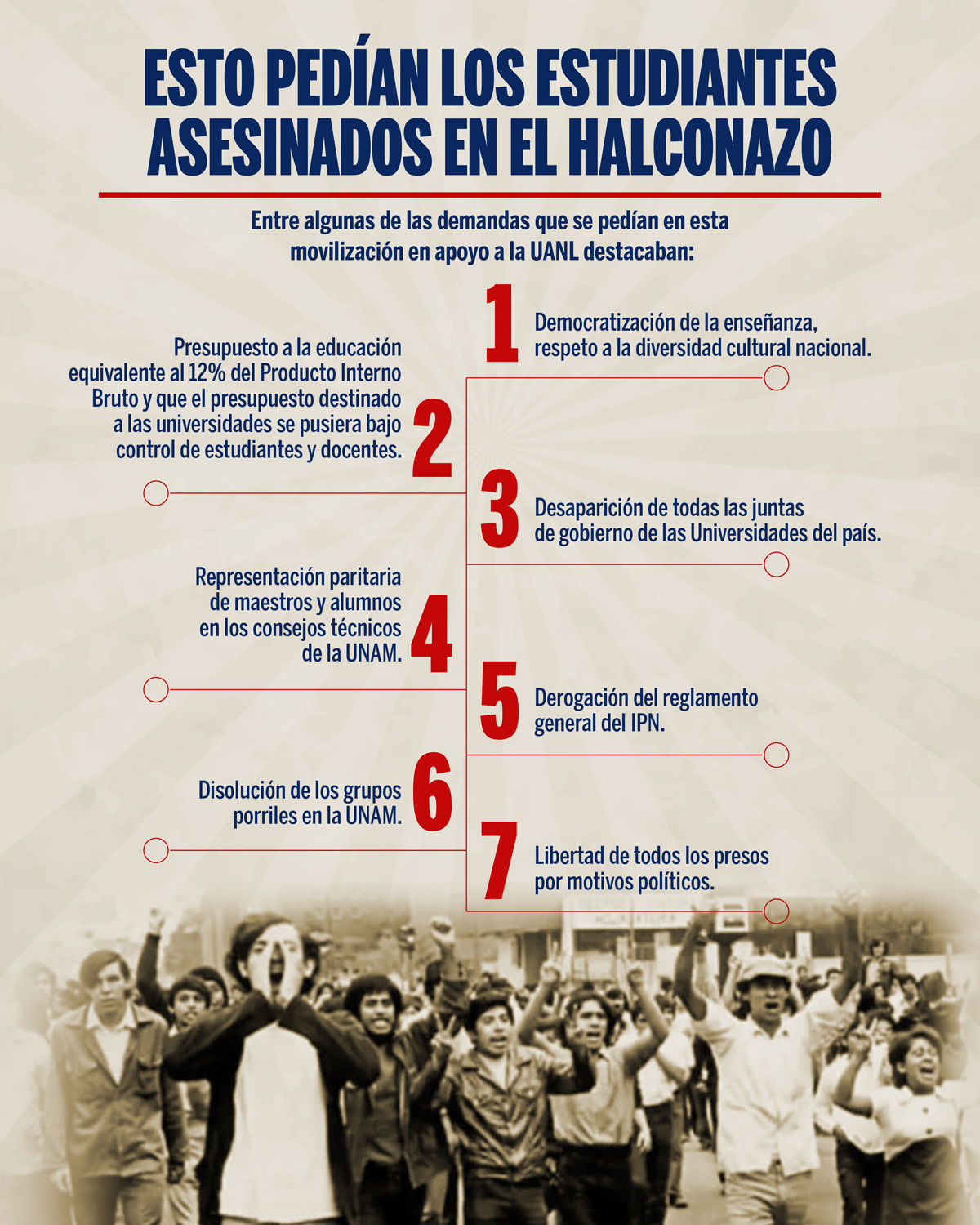 el halconazo 1971