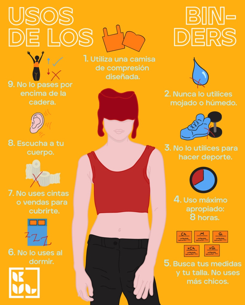 consejos uso binder