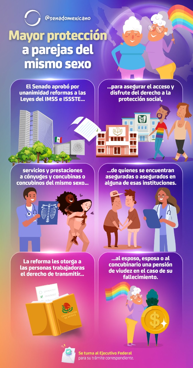 Infografía reforma ley seguridad social