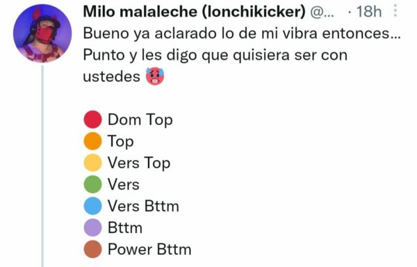Tendencia gay rol íntimo twitter