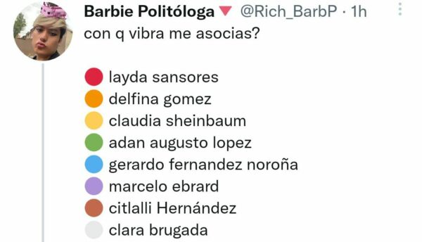 Tendencia gay rol íntimo twitter ejemplo de broma