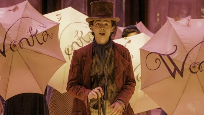 test-que-personaje-de-wonka-eres-pelicula-2023 Wonka película qué personaje eres test