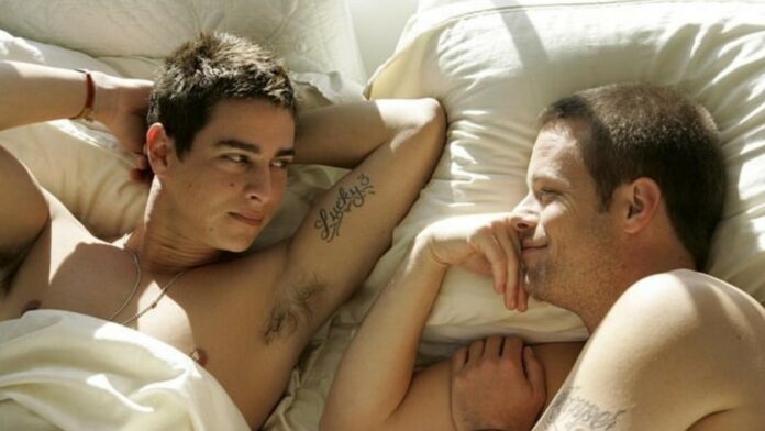 Retinol quiénes son qué es significado meme