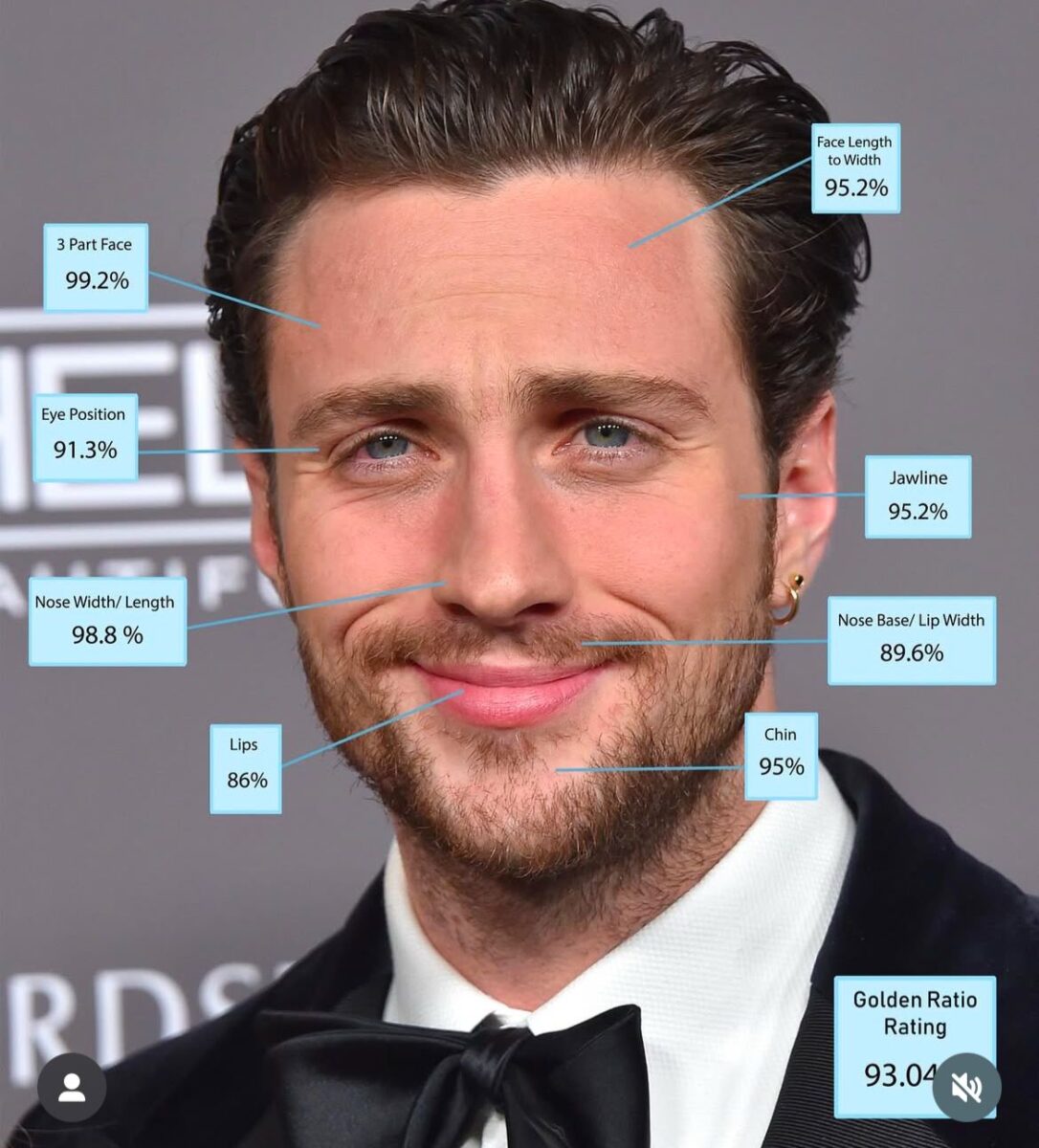 hombre más guapo del mundo