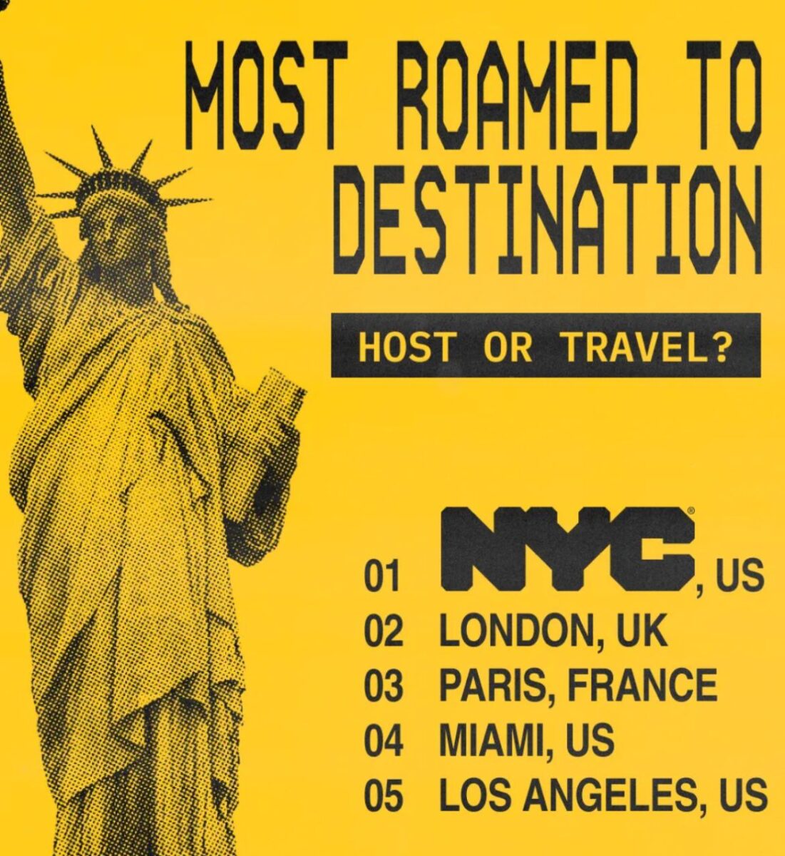 ciudades más exploradas por los gay en grindr 2024