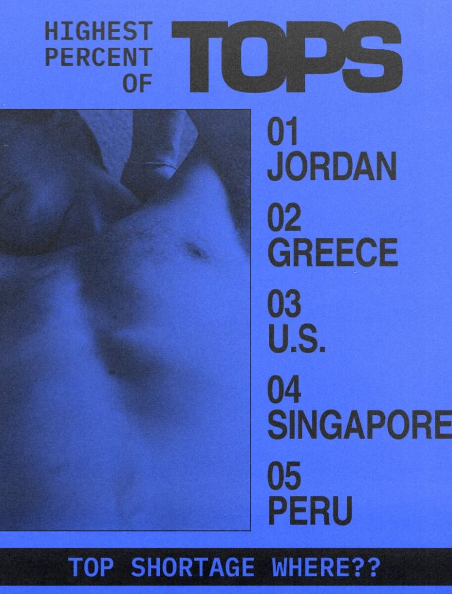 Países con más activos en 2024 gay Grindr Unwrapped